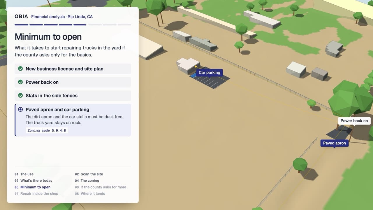 Walkthrough of the yard's 3D model from our lidar data set: the use, the zoning, and what each path to opening adds and why